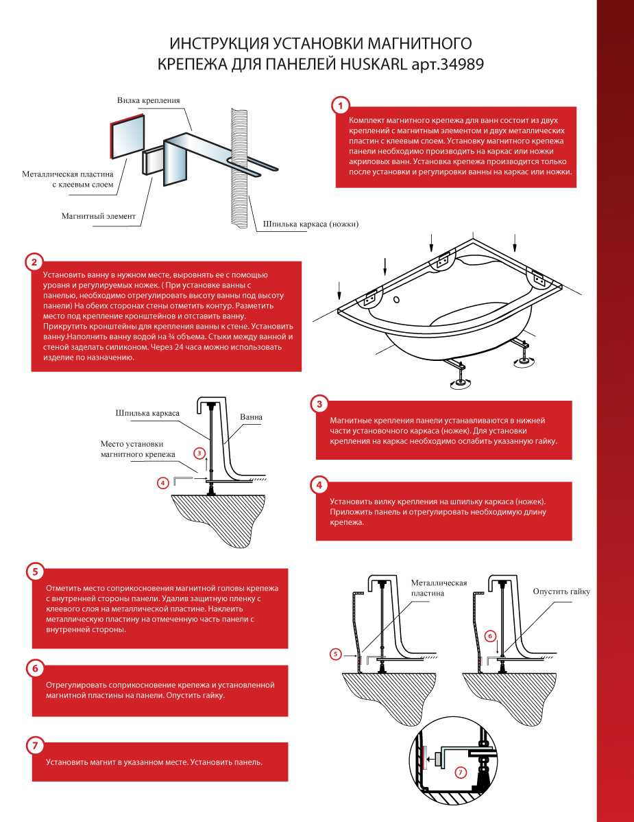 9 практичных решений для неубиваемой ванной, которые помогут надолго забыть о ремонте