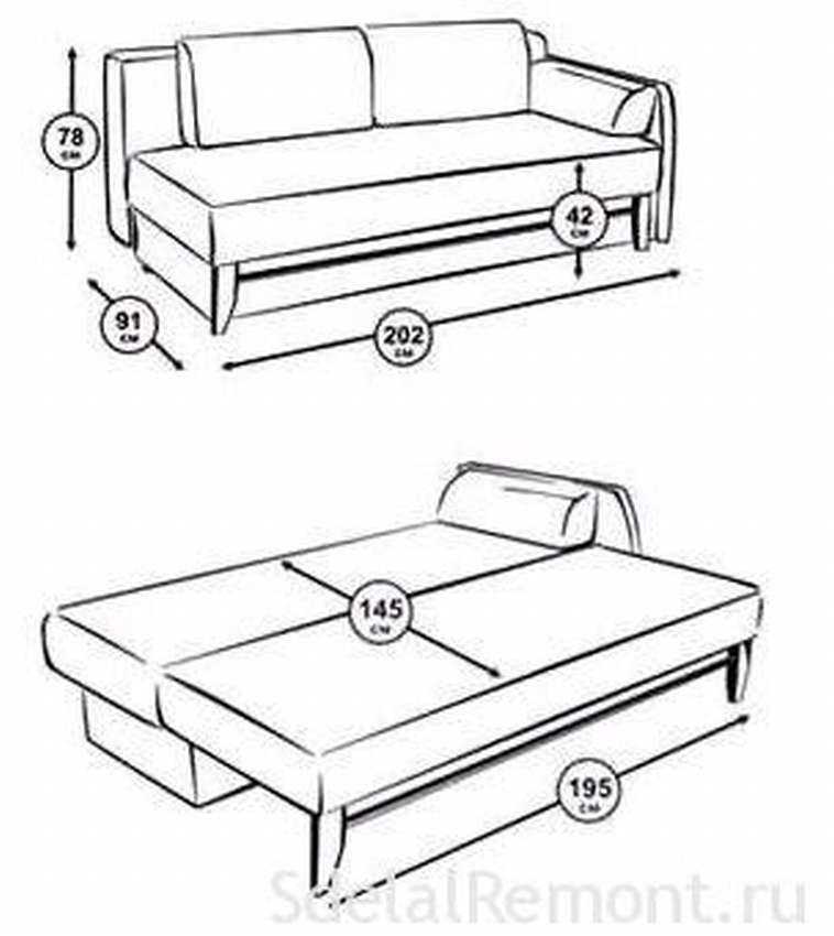 Что лучше для ребенка: кровать или диван?