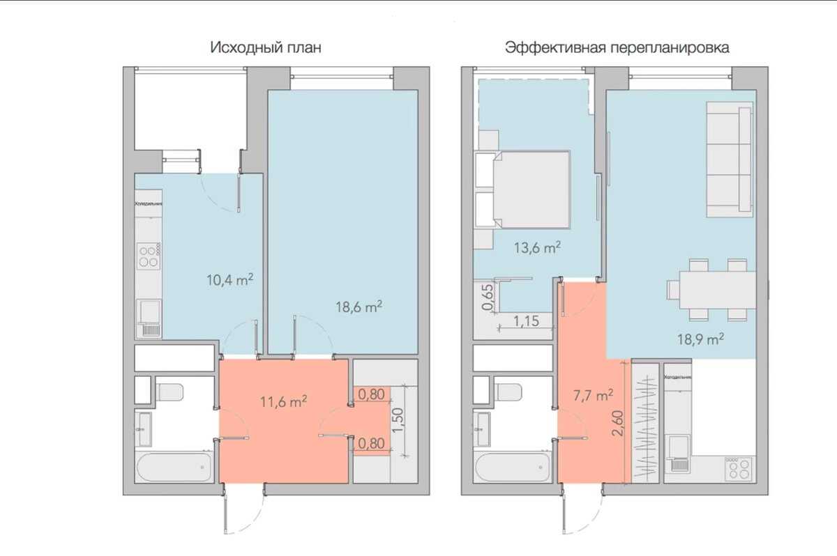 Свободная планировка: плюсы и минусы открытых пространств - рынок жилья - газета bn.ru