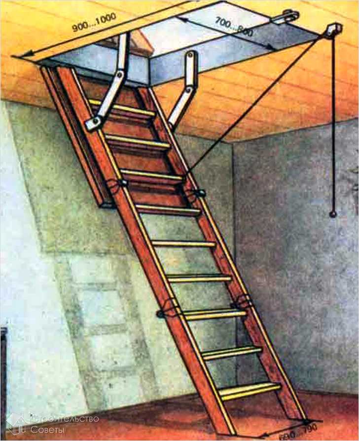 Лестница своими руками на мансарду – установка стационарной конструкции