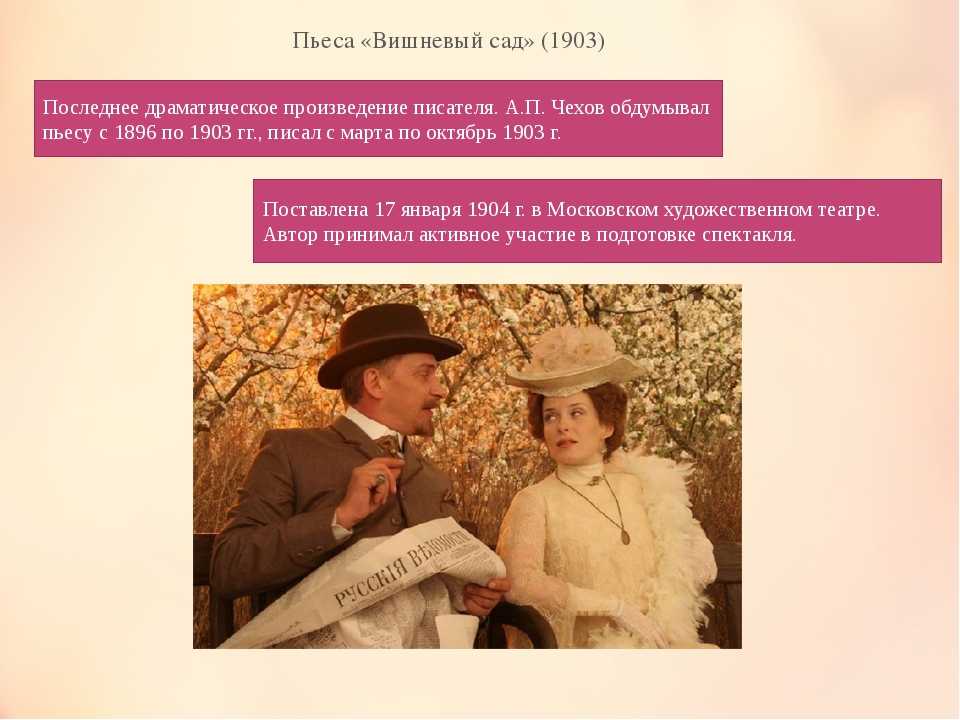 Чехов вишневый сад 1903. А.П. Чехов пьеса «вишневый сад».