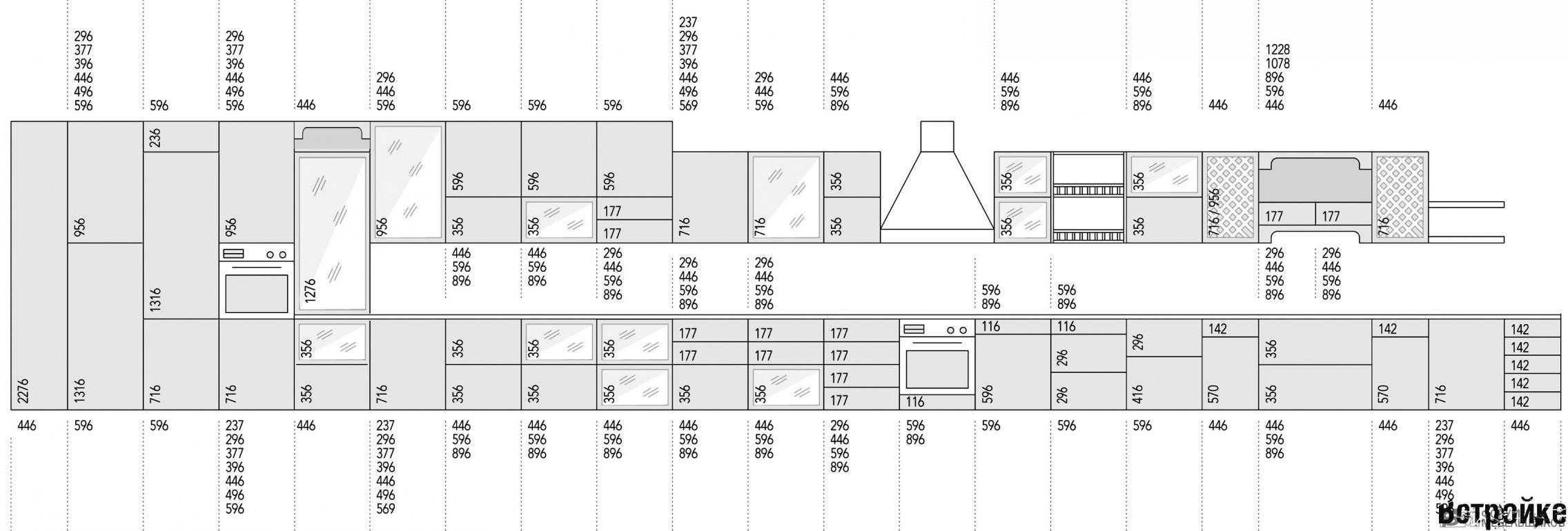 Размеры фасадов для кухни: таблицы стандартных и типовых габаритов, фото, видео инструкция