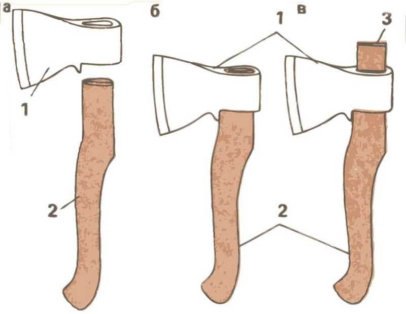 Топорище для топора своими руками - пошаговая инструкция и фото