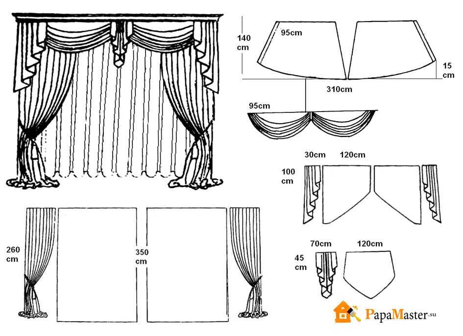 Как повесить шторы - подробное описание как выбрать и применить в дизайне красивые шторы (165 фото)