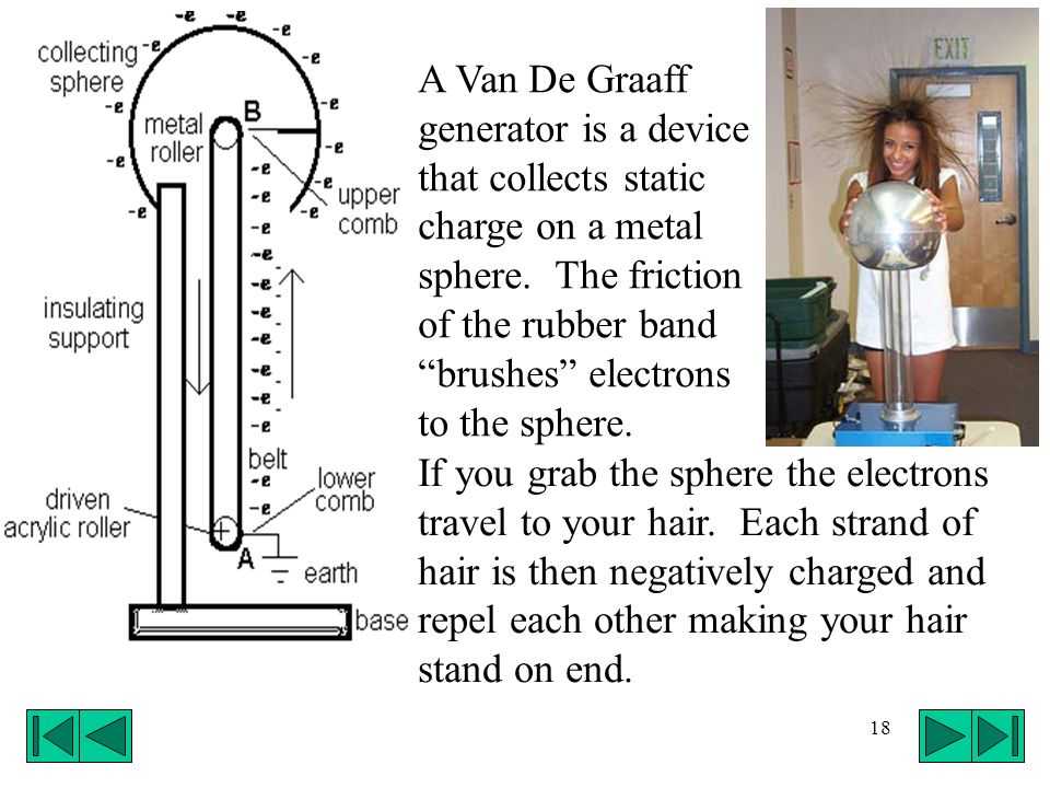 Принцип действия генератора ван де граафа - физика - новая теория