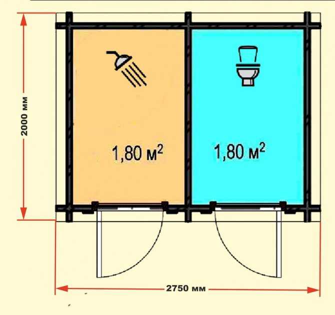  дачного туалета с душем: выбор схемы : строительство