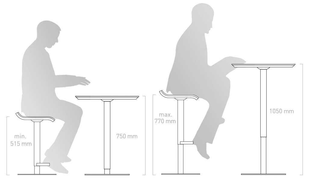 Размеры барного стула: стандарт и требования гост, как выбрать
