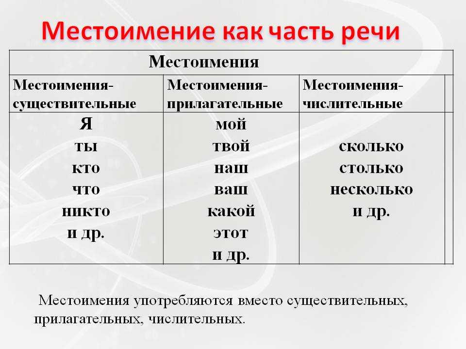 Топ-21 букмекерских контор россии для ставок на спорт [2022] онлайн-бк с обзорами | рейтинги лучших букмекерских контор