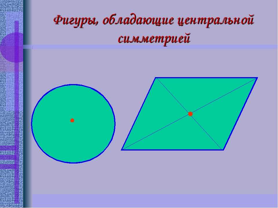 Осевая и центральная симметрии. геометрия 7—9 классы