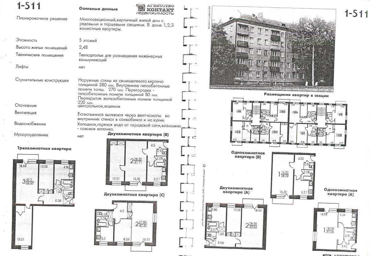 2021 ᐈ 🔥 (+70 фото) схемы и фото планировок 2х комнатных квартир удачные решения