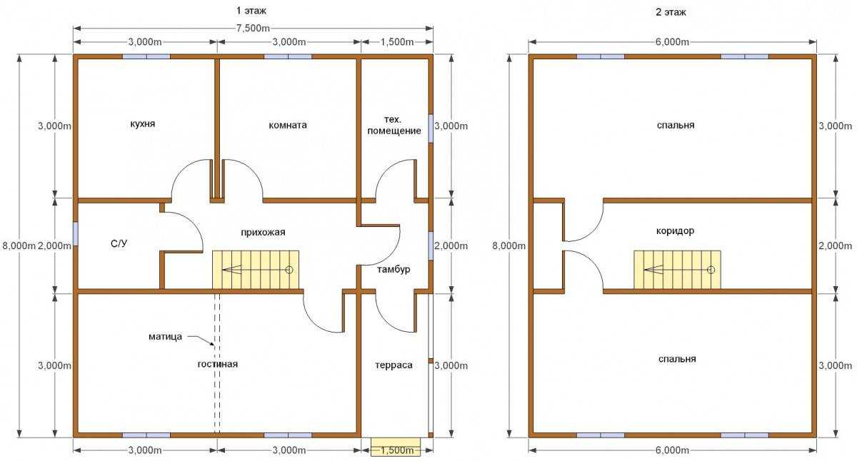 Проект дома с отличной планировкой 8х10 м (55 фото) — внутренняя отделка одноэтажного дома 8 на 10 м с мансардой