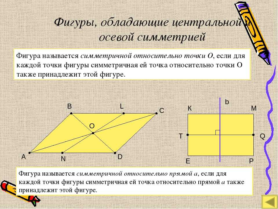 Как нарисовать фигуру относительно точки. Определение осевой и центральной симметрии 8 класс. Осевая и Центральная симметрия. Центральная и осевая сим. Осевая и Центральная симмет.