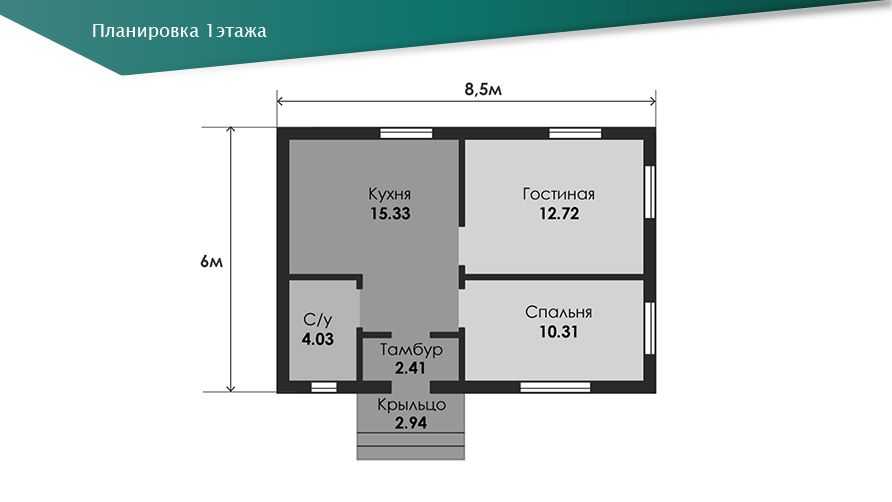 Одноэтажные дома (100+ фото): красивые проекты, идеи и дизайн