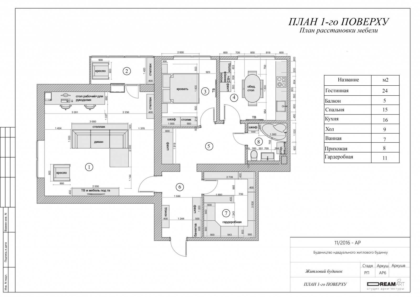 Планировка 2х комнатной квартиры — современные решения идеального зонирования (65 фото)