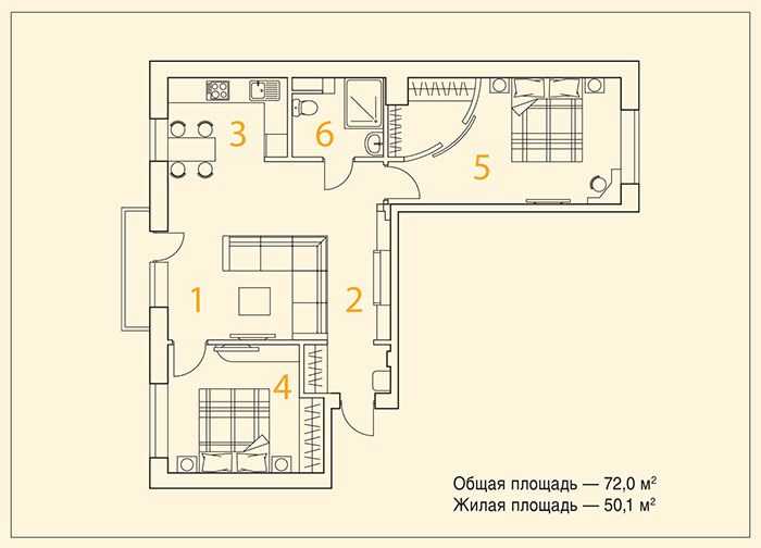 Сталинка: планировка интерьера и ремонта уютных сталинских квартир, фото