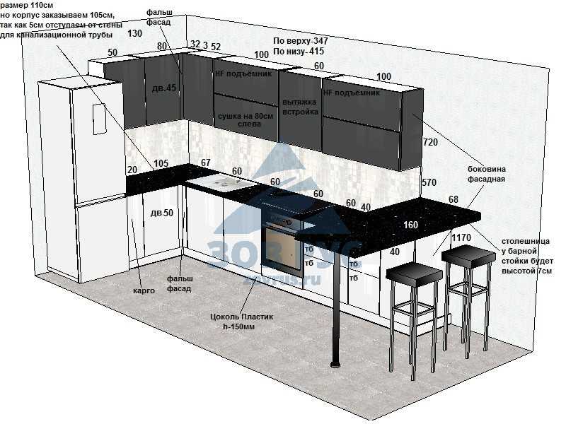 Размеры барной стойки для кухни: эргономика и высота, стандарт - 23 фото