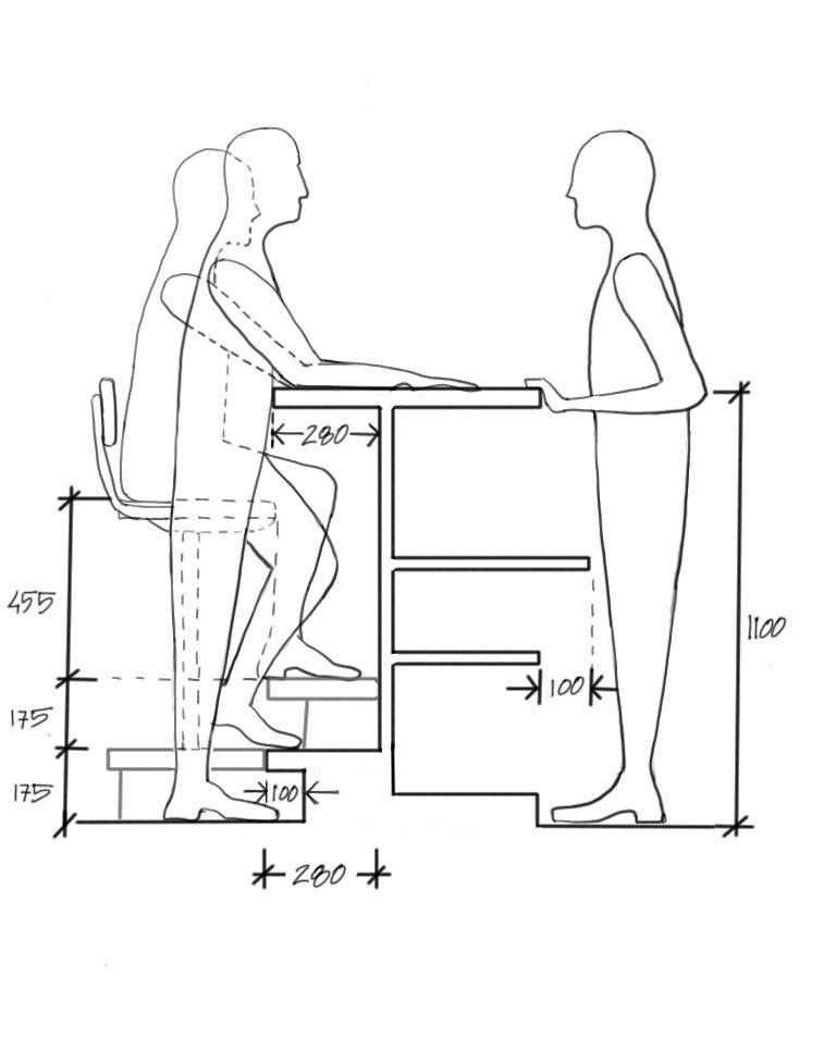 Высота барного стула в зависимости от габаритов стойки, роста сидящего