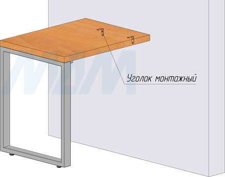 Самодельный откидной стол-верстак на дачу или в гараж