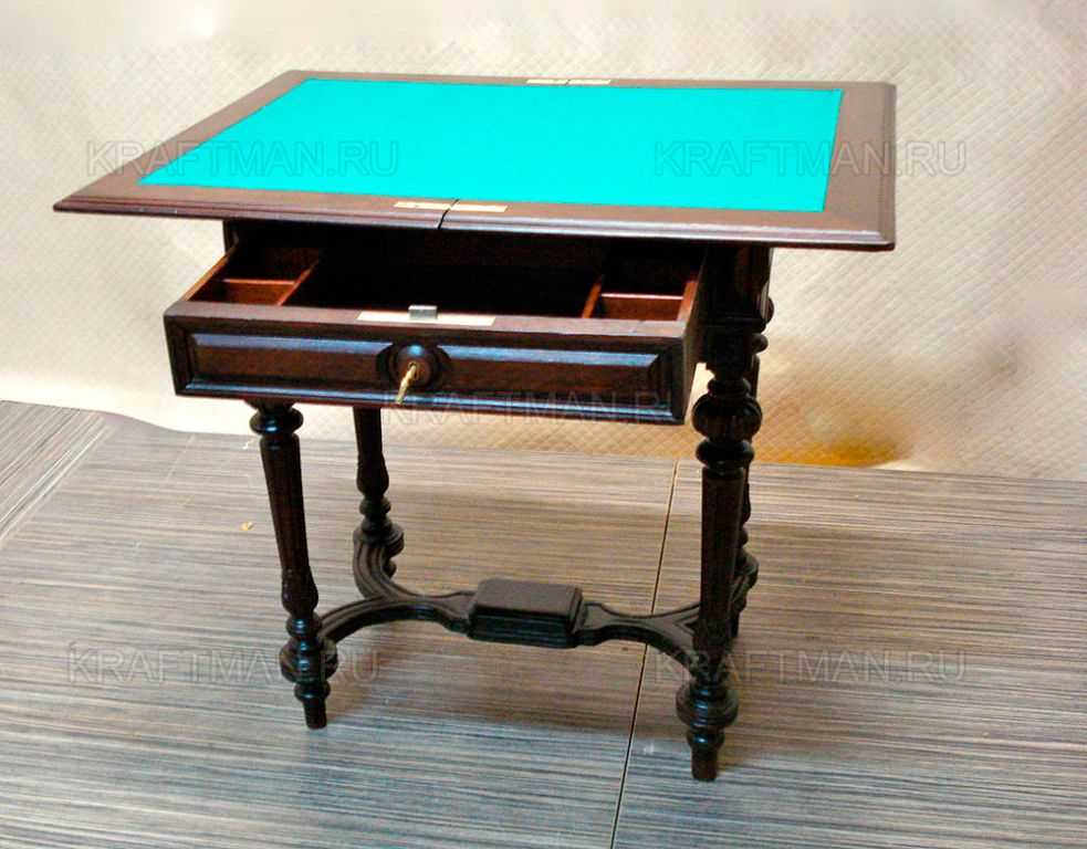 Сервировочный столик своими руками: пошаговая инструкция по изготовлению столика на колесиках.