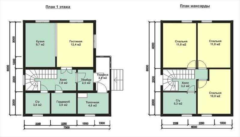 Дом 8 на 8 планировка: двухэтажный вариант, цены и готовые проекты