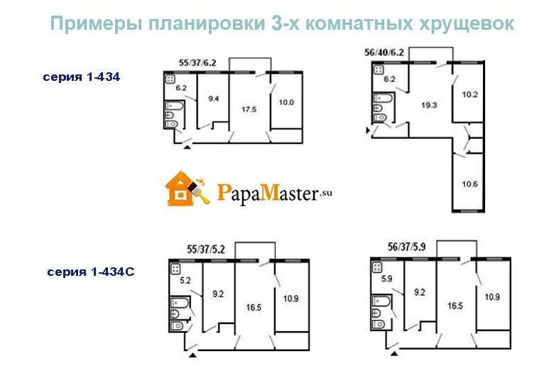 2021 ᐈ 🔥 (+75 фото) схемы и фото планировок 3х комнатных квартир удачные решения