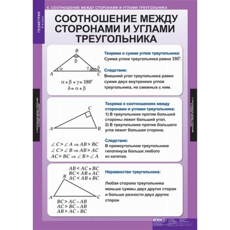 Решение задач по теме соотношения между сторонами и углами треугольника 7 класс атанасян презентация